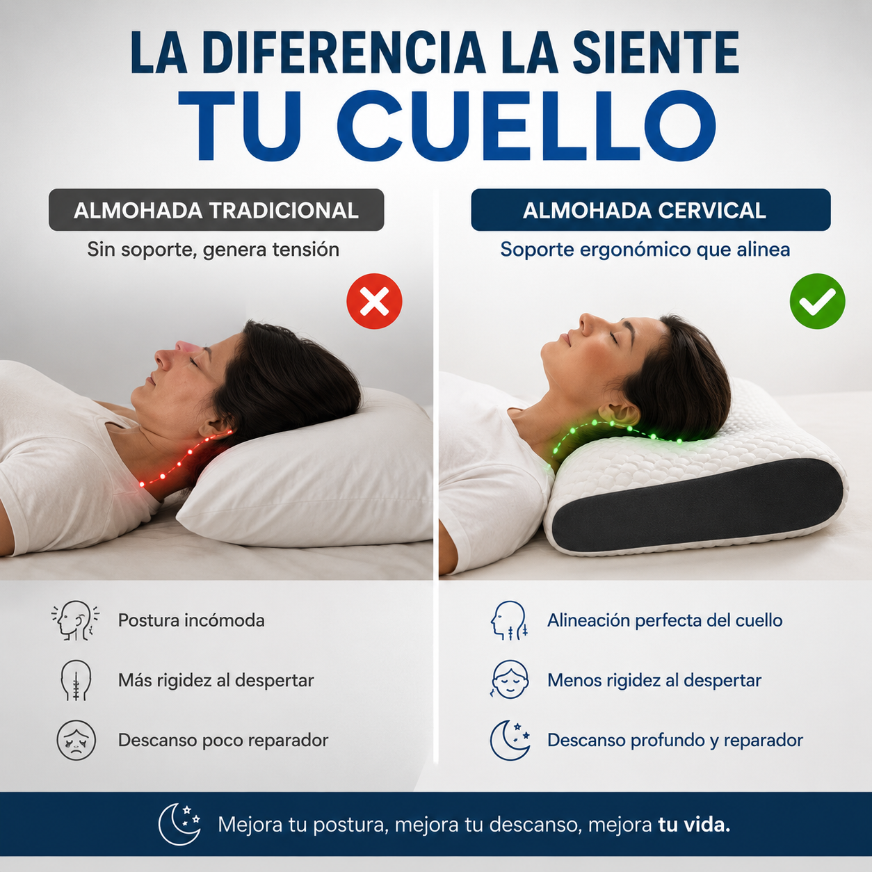 Almohada Cervical - Serenium™