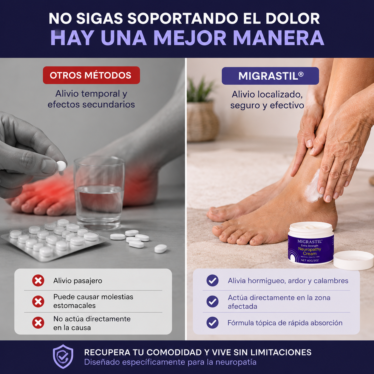 Migrastil® - Alivio para la Neuropatía 60 ML