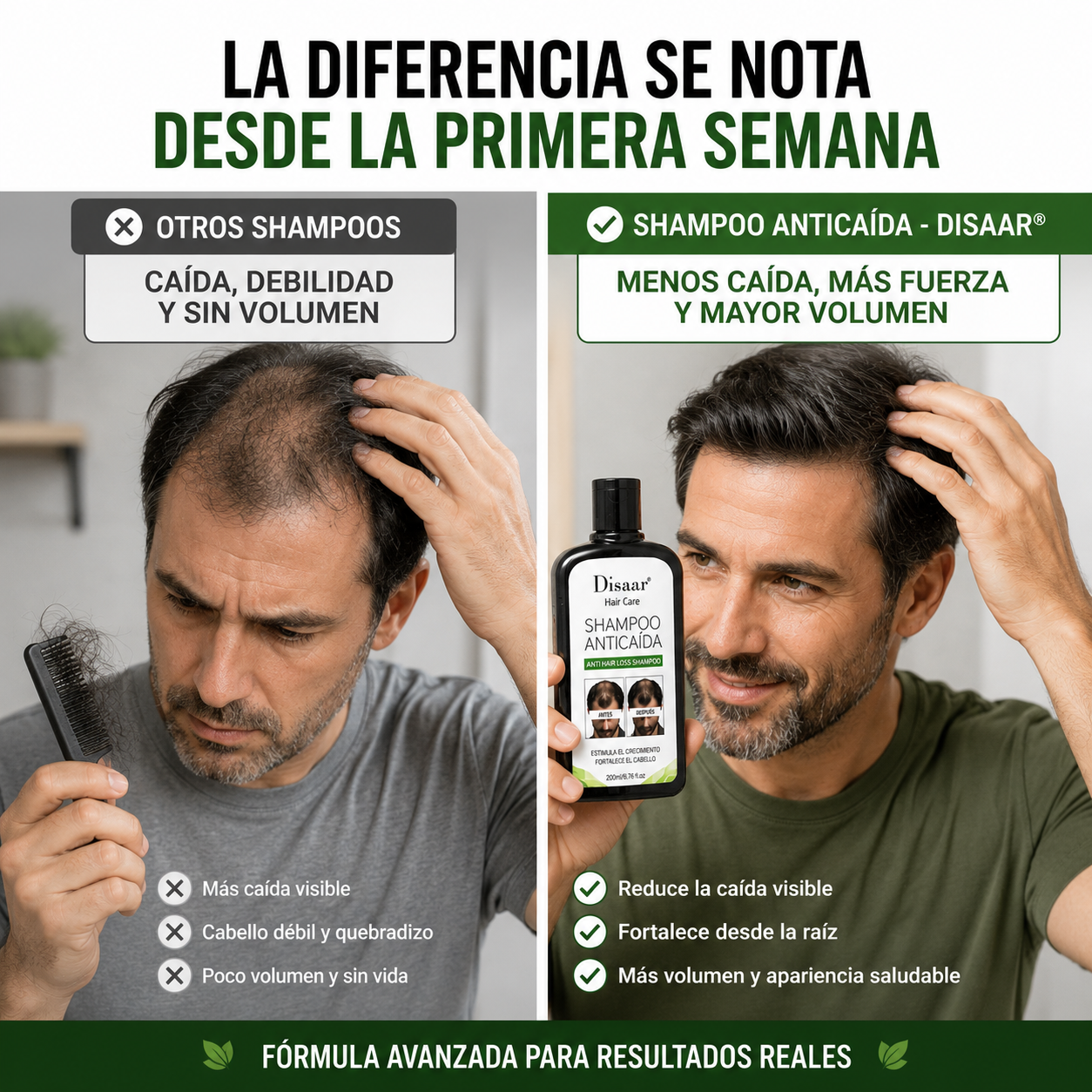 Shampoo Anticaída - Disaar® (200 ML)